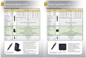 Superior Smart Servo Screwdrivers AIS 7 SAS2