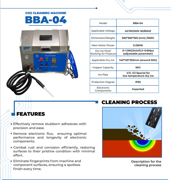 CO₂ Cleaning Machine – Non-Abrasive Dry Ice Cleaning System 2 z5663721886892 45e027b34fef0c4a5ec39da7c1278e25