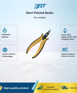 Short Pointed Beaks