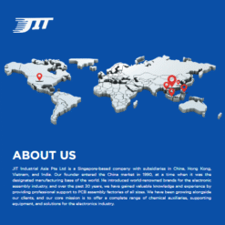 JIT New CTL Solutions: 12 Breakthroughs for Electronics Manufacturing
